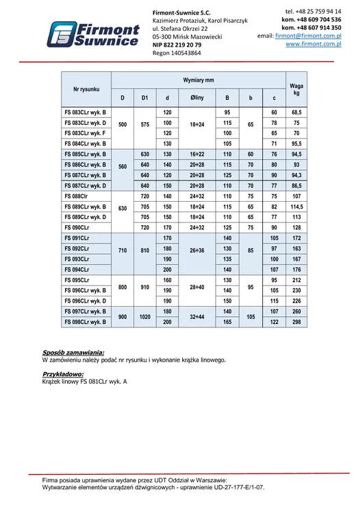 Karta katalogowa CLr, strona 2 z 2 – rysunek wymiarowy i tabela wymiarów